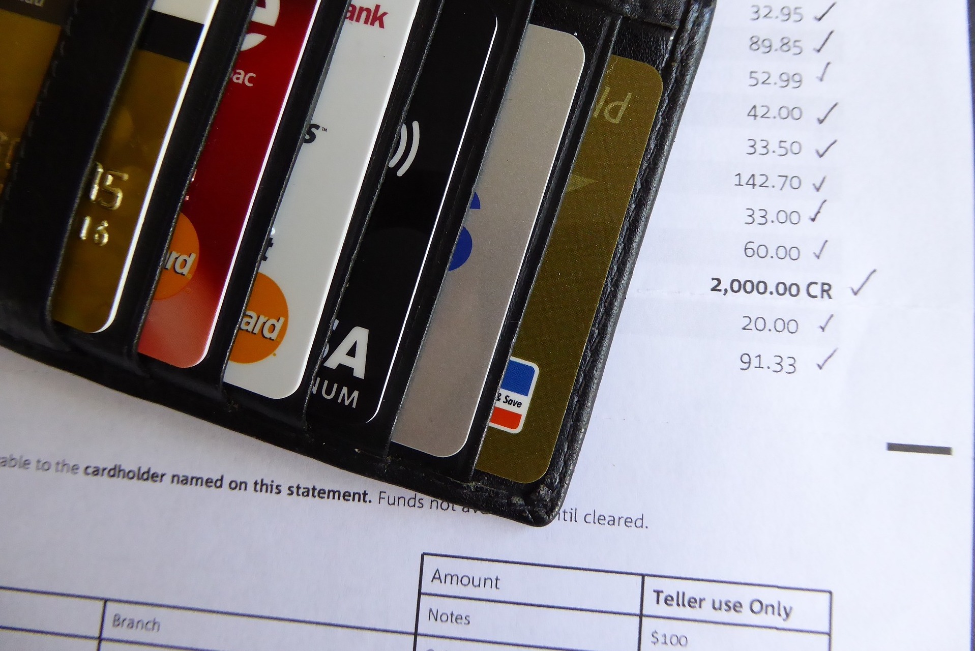 Understanding Your Credit Card Statement